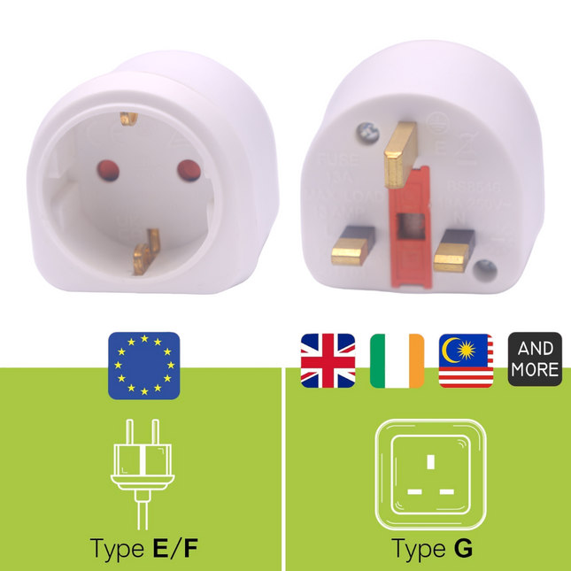 Adaptador Enchufe Ingles UK Inglaterra Adaptador de Viaje Español 2-Pin Europa a 3-Pin Reino Unido RU para Irlanda Escocia Britanico Maldivas Gran Bretaña (Tipo G)