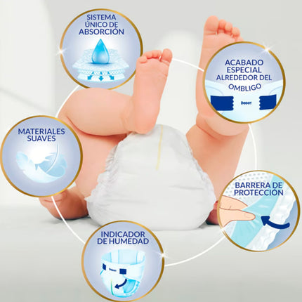 Dodot Sensitive Talla 0 Pañales Recién Nacido <3 kg – Pack 8 x 24 uds (192 pañales)