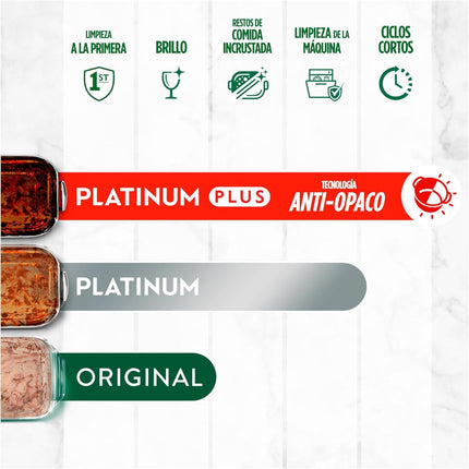 Fairy Original Todo en Uno Cápsulas para Lavavajillas, 56 Unidades