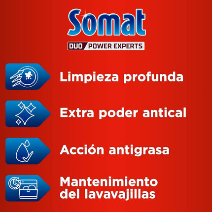 Somat Bliester de 3 Aditivos Lavavajillas Pastillas Limpia Máquinas Limpia Lavavajillas para Cal y Grasa Durante el Lavado