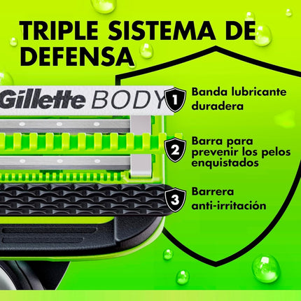 Gillette Labs Body + Intimate Recambios de Cuchillas Corporales, 3 Unidades, Cuchillas para Afeitado Corporal e Íntimo, Triple Sistema de Defensa