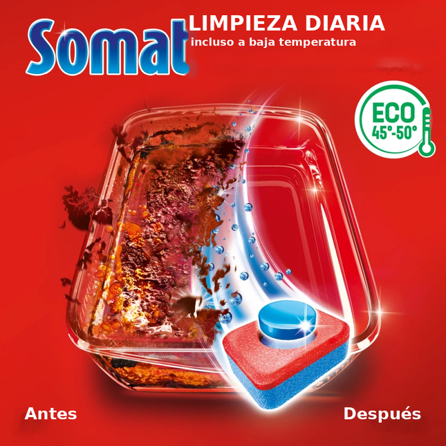 Somat All in 1 Extra Tabs Lavavajillas – 44 Pastillas Original Fresh | Limpieza Potente, Brillo y Anti-Olores